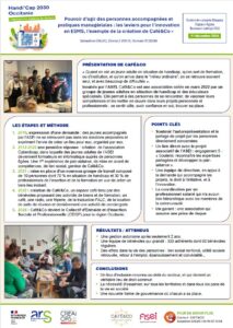Café&co ASEI Toulouse 31