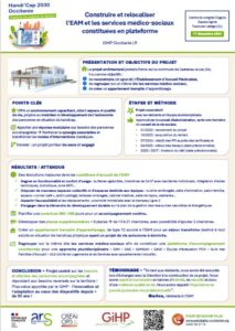 GIHP Occitanie Castelnau-le-Lez