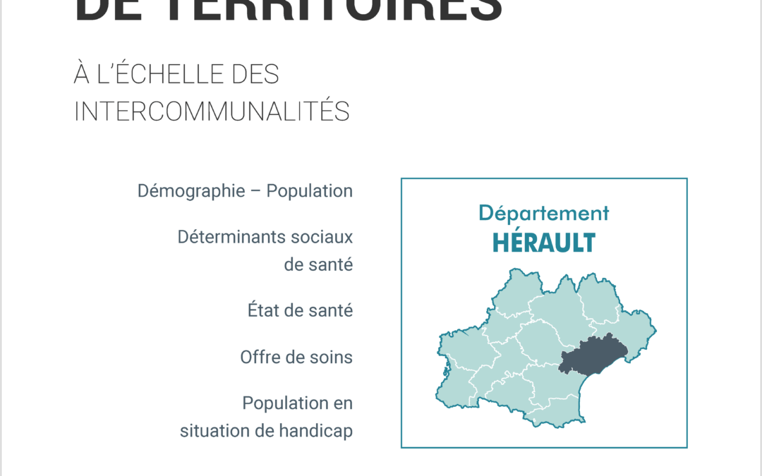 Portraits de territoires (2025)
